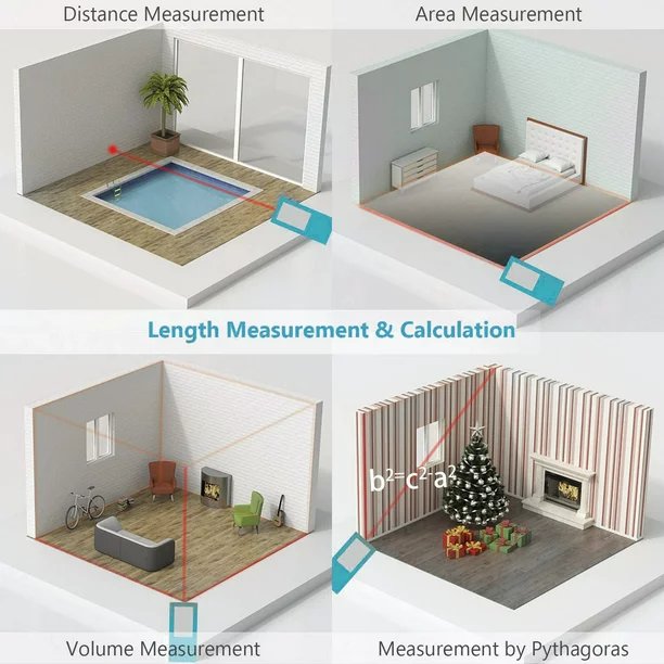 Laser Measure 196Ft M/In/Ft Mute Laser Distance Meter, with Pythagorean Mode - Blue